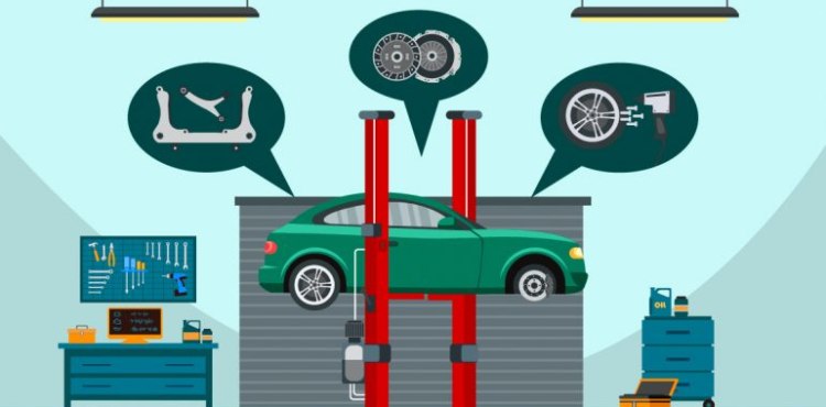 O futuro das oficinas de reparação automotiva - Proauto Sistema - Gestão de  oficina